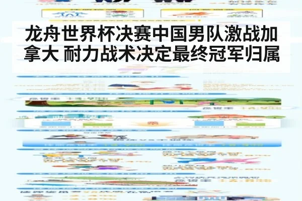 龙舟世界杯决赛中国男队激战加拿大 耐力战术决定最终冠军归属